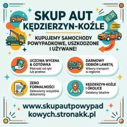 Wycena auta powypadkowego online - skup Kędzierzyn