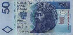 poszukiwani respondenci z całej Polski!