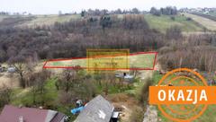 Działka  10114m², Chorągwica