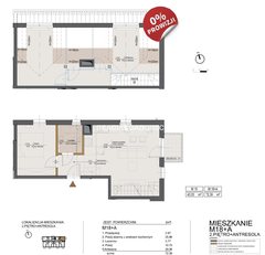 Mieszkanie  72,3900m², Kraków Bieżanów-Prokocim, Bieżanów