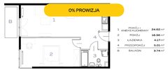 Mieszkanie  50,1200m², Kraków Prądnik Biały, Prądnik Biały