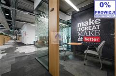 Lokal 921,57m², Warszawa Włochy