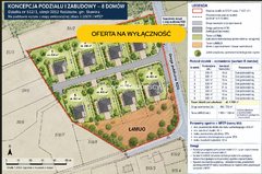 Działka  7427m², Radziszów 
