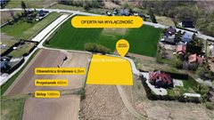 Działka  2153m², Książniczki 